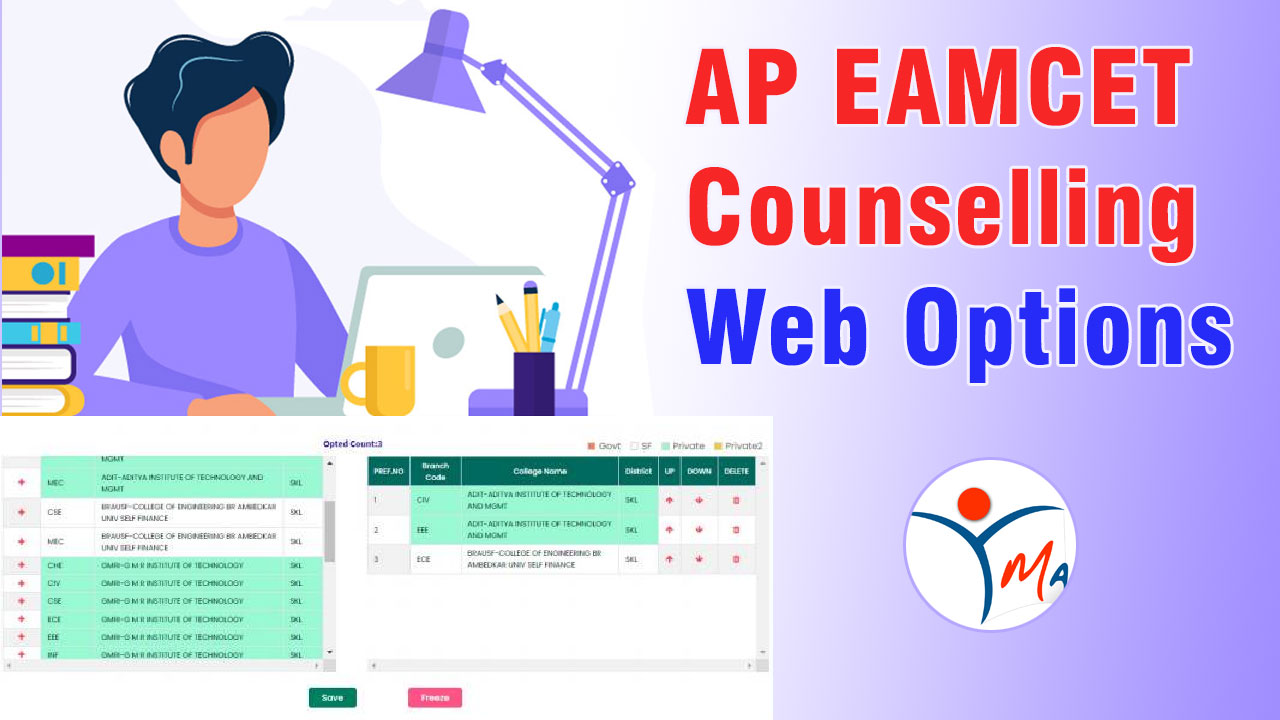 AP EAPCET 2025 Counselling Web Options Entry Starts at manabadi.co.in